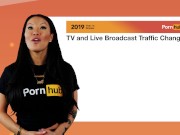 Preview 2 of Pornhub's 2019 Year in Review with Asa Akira - Events Causing Traffic Changes