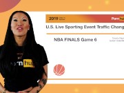 Preview 6 of Pornhub's 2019 Year in Review with Asa Akira - Events Causing Traffic Changes