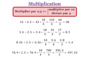 Preview 3 of DEX#02 - Multiplication & Division avec 2,5 - Liens en premier commentaire...