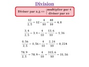 Preview 5 of DEX#02 - Multiplication & Division avec 2,5 - Liens en premier commentaire...